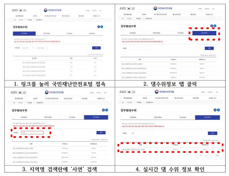 1. 링크를 눌러 국민재난안전포털 접속 / 2. 댐수위정보 탭 클릭 / 3. 지역명 검색란에 ‘사연’ 검색 / 4. 실시간 댐 수위 정보 확인
