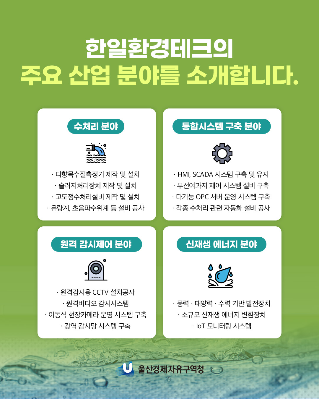 한일환경테크의 주요 산업 분야를 소개합니다. 수처리 분야 - 다향목수질측정기 제작 및 설 - 슬러지처리장치 제작 및 설치 - 고도정수처리설비 제작 및 설치 - 유량계, 초음파수위계 등 설비 공사  통합시스템 구축 분야 - HMI, SCADA 시스템 구축 및 유지 - 무선여과지 제어 시스템 설비 구축 - 다기능 OPC 서버 운영 시스템 구축 - 각종 수처리 관련 자동화 설비 공사  원격 감시제어 분야 - 원격감시용 CCTV 설치공사 - 원격비디오 감시시스템 - 이동식 현장카메라 운영 시스템 구축 - 광역 감시망 시스템 구축  신재생 에너지 분야 - 풍력, 태양력ㆍ수력 기반 발전장치 - 소규모 신재생 에너지 변환장치 - loT 모니터링 시스템