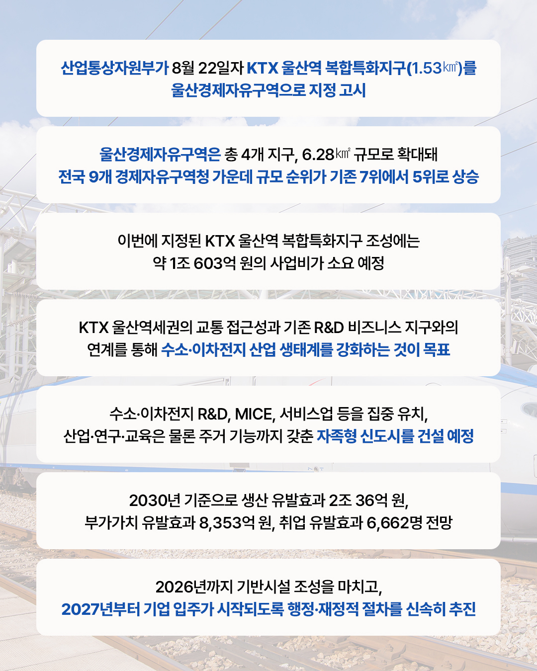 KTX 울산역 복합특화지구 경제자유구역 지정 고시 안내