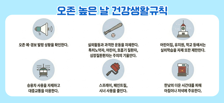 오존 높은 날 건강생활규칙
- 오존 예·경보 발령 상황을 확인한다.
- 실외활동과 과격한 운동을 자제한다. 특히노약자, 어린이, 호흡기 질환자, 심장질환자는 주의의 기울인다.
- 어린이집, 유치원 , 학교 등에서는 실외학습을 또한 제한한다.
- 승용차 사용을 자제하고 대중교통을 이용한다.
- 스프레이, 페인트칠, 시너 사용을 줄인다.
- 한낮의 더운 시간대를 피해 아침이나 저녁에 주유한다.