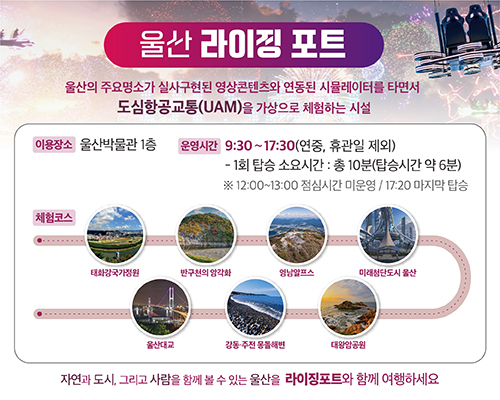 울산 라이징 포트 울산의 주요명소가 실사구현된 영상콘텐츠와 연동된 시뮬레이터를 타면서 도심항공교통(UAM)을 가상으로 체험하는 시설 이용장소 : 울산박물관 1층 운영시간 : 9:30 ~ 17:30(연중, 휴관일 제외) - 1회 탑승 소요시간 : 총 10분(탑승시간 약 6분) ※ 12:00~13:00 점심시간 미운영 / 17:20분 마지막 탑승 체험코스 : 태화강국가정원 - 반구천의 암각화 - 영남알프스 - 미래첨단도시 울산 - 울산대교 - 강동·주전 몽돌해변 대왕암공원 자연과 도시, 그리고 사람을 함께 볼 수 있는 울산을 라이징포트와 함께 여행하세요