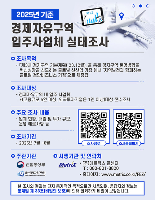 2025년 기준 경제자유구역 입주사업체 실태조사 ⊙조사목적 「제3차 경자구역 기본계획('23.12월)」을 통해 경자구역 운영방향을 혁신성장을 선도하는 글로벌 신산업 거점'에서 '지역발전과 함께하는 글로벌 첨단비즈니스 거점'으로 재정립 ⊙조사대상 경제자유구역 내 입주 사업체 *(고용규모 5인 이상, 외국토자기업은 1인 이상)대상 전수조사 ⊙주요 조사 내용 업체 현황, 매출 및 투자 규모, 운영 애로사항 등 ⊙조사기간 2026년 7월 ~ 8월 ⊙QR코드 조사참여 https://surveybox.kr/sp7/S18863h75pjl/in.asp 조사홈페이지 http://www.metrix.co.kr/FEZ/ ⊙주관기관 산업통상부, 울산경제자유구역청 ⊙시행기관 및 연락처 (주)메트릭스 콜센터  T:080-801-8820 홈페이지 : www.metrix.co.kr/FEZ/