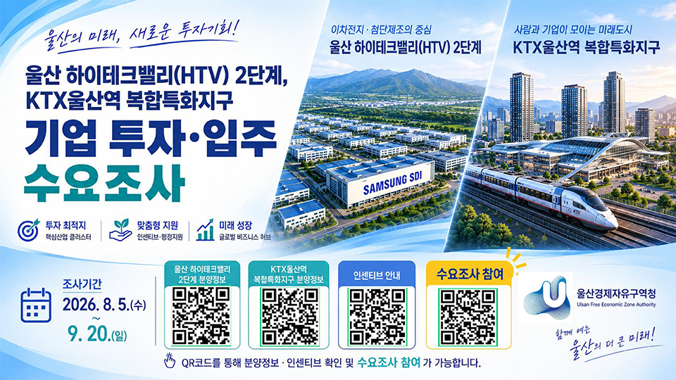 울산 하이테크밸리(HTV) 2단계, KTX울산역 복합특화지구 기업투자·입주 수요조사