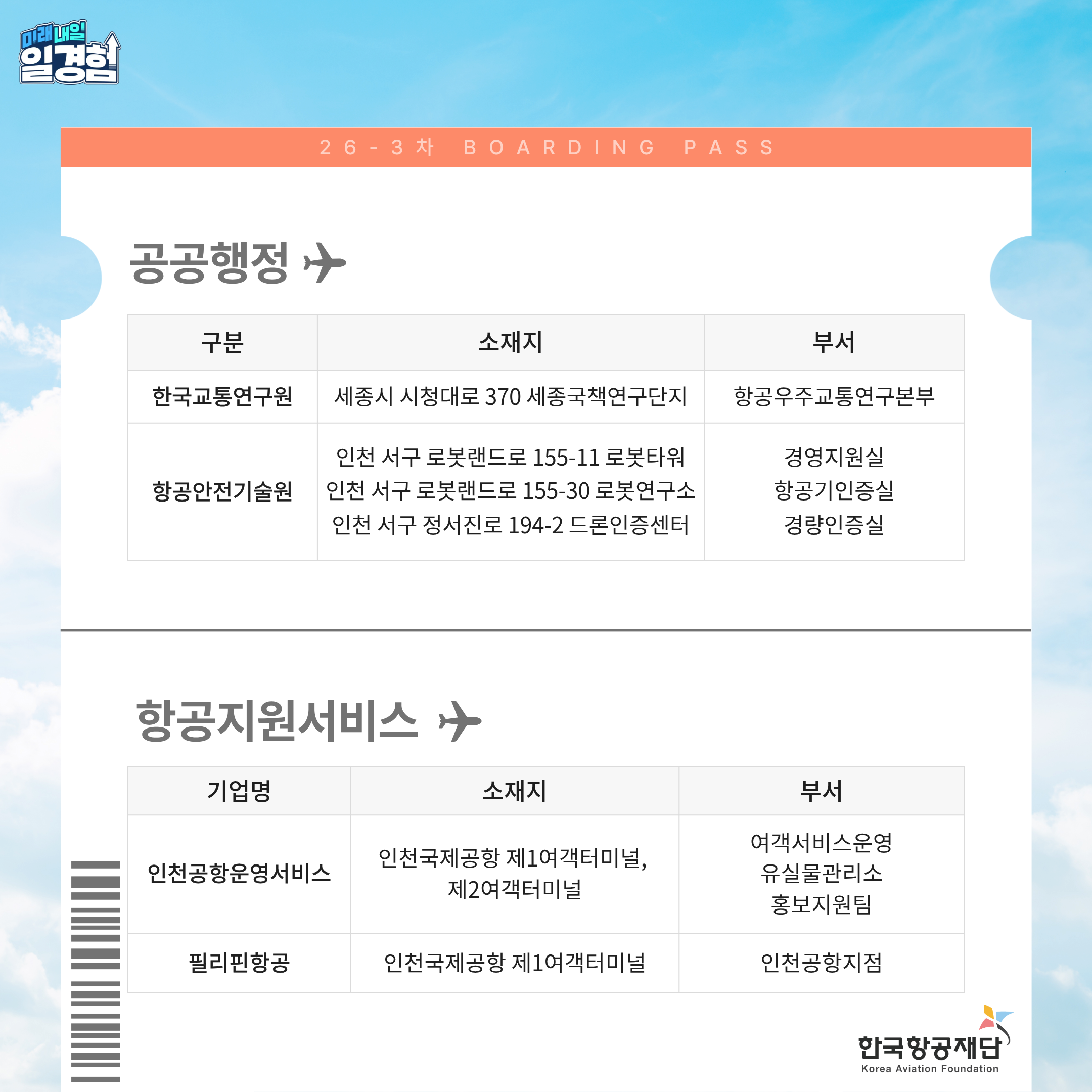 26-3차 미래내일 일경험(인턴형) 참여자 모집 홍보 이미지