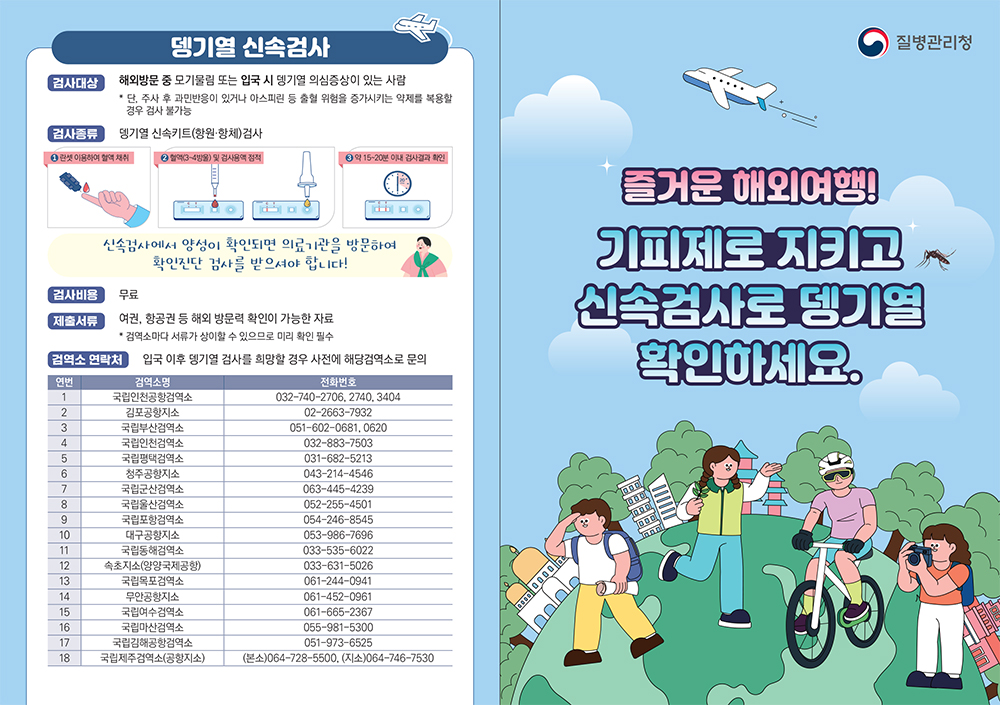뎅기열 신속검사 및 전국 검역소 안내. 검사 대상은 해외 방문 중 모기에 물리거나 입국 시 의심 증상이 있는 사람이며 무료로 진행됩니다. 검사 방법은 란셋으로 혈액 채취 후 키트를 통해 15~20분 내 결과를 확인하며, 양성 시 의료기관 정밀 검사가 필요합니다. 준비물은 여권이나 항공권 등 방문 확인 서류입니다. 하단에는 인천공항, 김포, 부산, 제주 등 전국 18개 국립검역소 연락처 목록이 포함되어 있습니다. 메인 카피: 즐거운 해외여행! 기피제로 지키고 신속검사로 뎅기열 확인하세요.