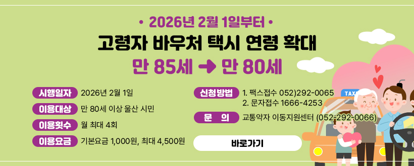 2026년 2월 1일 부터
고령자 바우처 택시 연령 확대
만 85세 -> 만 80세
○ 시행일자 : 2026년 2월 1일
○ 이용대상 : 만 80세 이상 울산 시민
○ 이용횟수 : 월 최대 4회
○ 이용요금 : 기본요금 1,000원, 최대 4,500원
○ 신청방법 : 1. 팩스접수 052)292-0065 2. 문자접수 1666-4253
○ 문    의 : 교통약자 이동지원센터 (☏052-292-0066)
바로가기