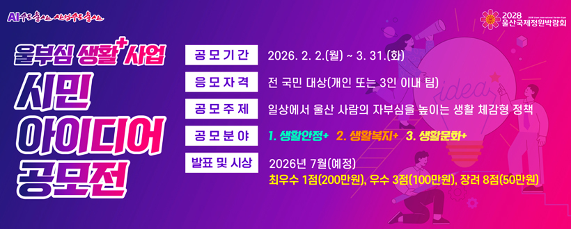 AI수도울산 산업수도울산 / 2028 울산국제정원박람회
울부심 생활+ 사업
시민 아이디어 공모전
공모기간 : 2026. 2. 2.(월) ~ 3. 31.(화)
응모자격 : 전 국민 대상(개인 또는 3인 이내 팀)
공모주제 : 일상에서 울산 사람의 자부심을 높이는 생활 체감형 정책
공모분야 : 1. 생활안정+ 2. 생활복지+ 3. 생활문화+
발표 및 시상 : 2026년 7월(예정) 최우수 1점(200만원), 우수 3점(100만원), 장려 8점(50만원)
