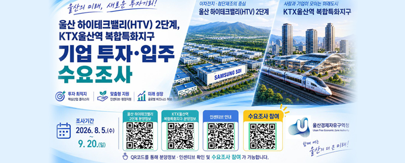 울산의 미래, 새로운 투자기회!
울산 하이테크밸리(HTV) 2단계, KTX울산역 복합특회지구
기업 투자·입주 수요 조사
이차전지·첨단제조의 중심
울산 하이테크밸리(HTV) 2단계
사람과 기업이 모이는 미래도시 
 KTX울산역 복합특회지구
투자 최적지 핵심산업 클러스터
맞춤형 지원 인센티브·행정지원
미래 성장 글로벌 비즈니스 허브
조사기간 : 2026. 8. 5.(수) ~ 9. 20.(일)
울산하이테크 밸리 2단계 분양정보 QR코드 바로가기
KTX울산역 복합특화지구 분양정보 QR코드 바로가기
인센티브 안내 QR코드 바로가기
수요조사 참여 QR코드 바로가기
QR코드를 통해 분양정보·인센티브 확인 및 수요조사 참여가 가능합니다.
울산경제자유구역청
함께 여는 울산의 더 큰 미래